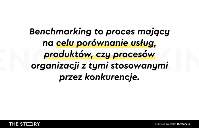 Grafika z definicją benchmarkingu.
